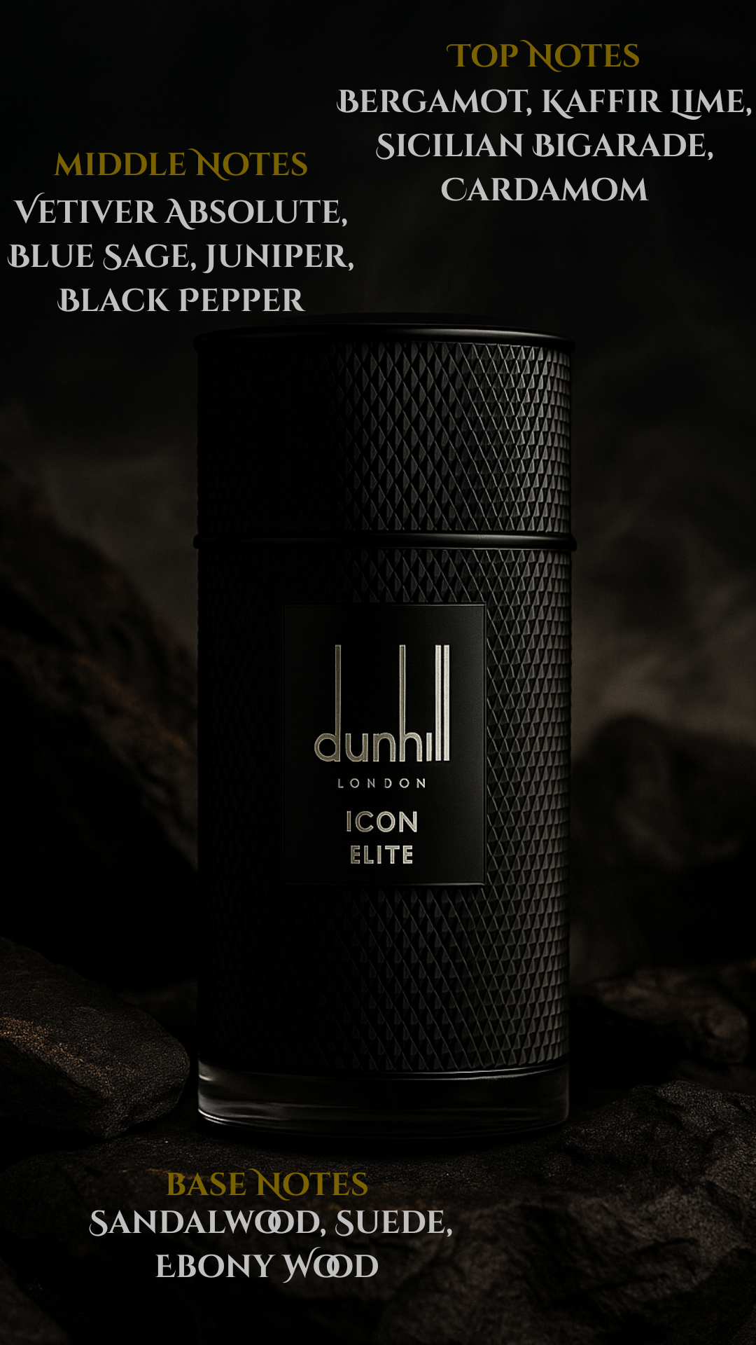 Most Complimented Perfumes in India Right Now (2025 Edition)