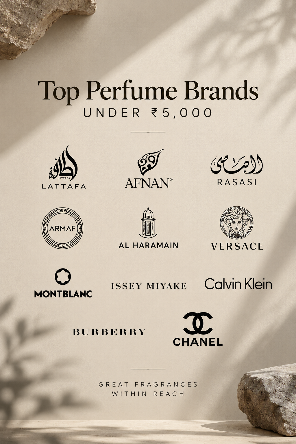 Best Perfumes Under ₹5,000 in India: 15 Middle Eastern & Designer Fragrances Worth Buying